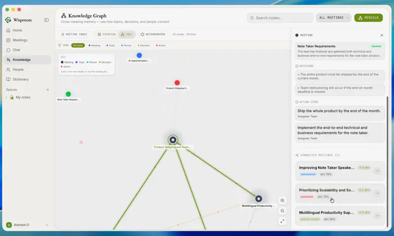 Wisprnote screenshot 7