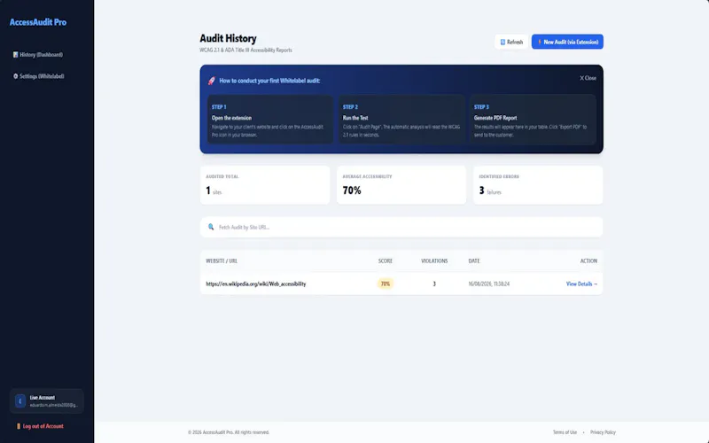 AccessAudit Pro screenshot 2