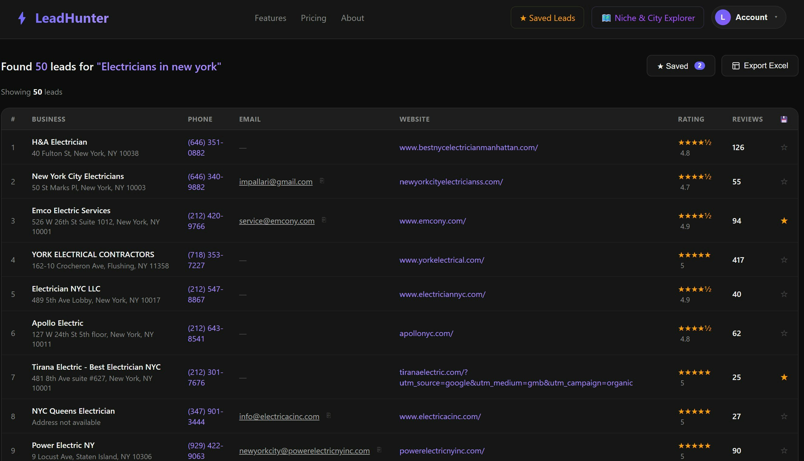 LeadHunter gallery image