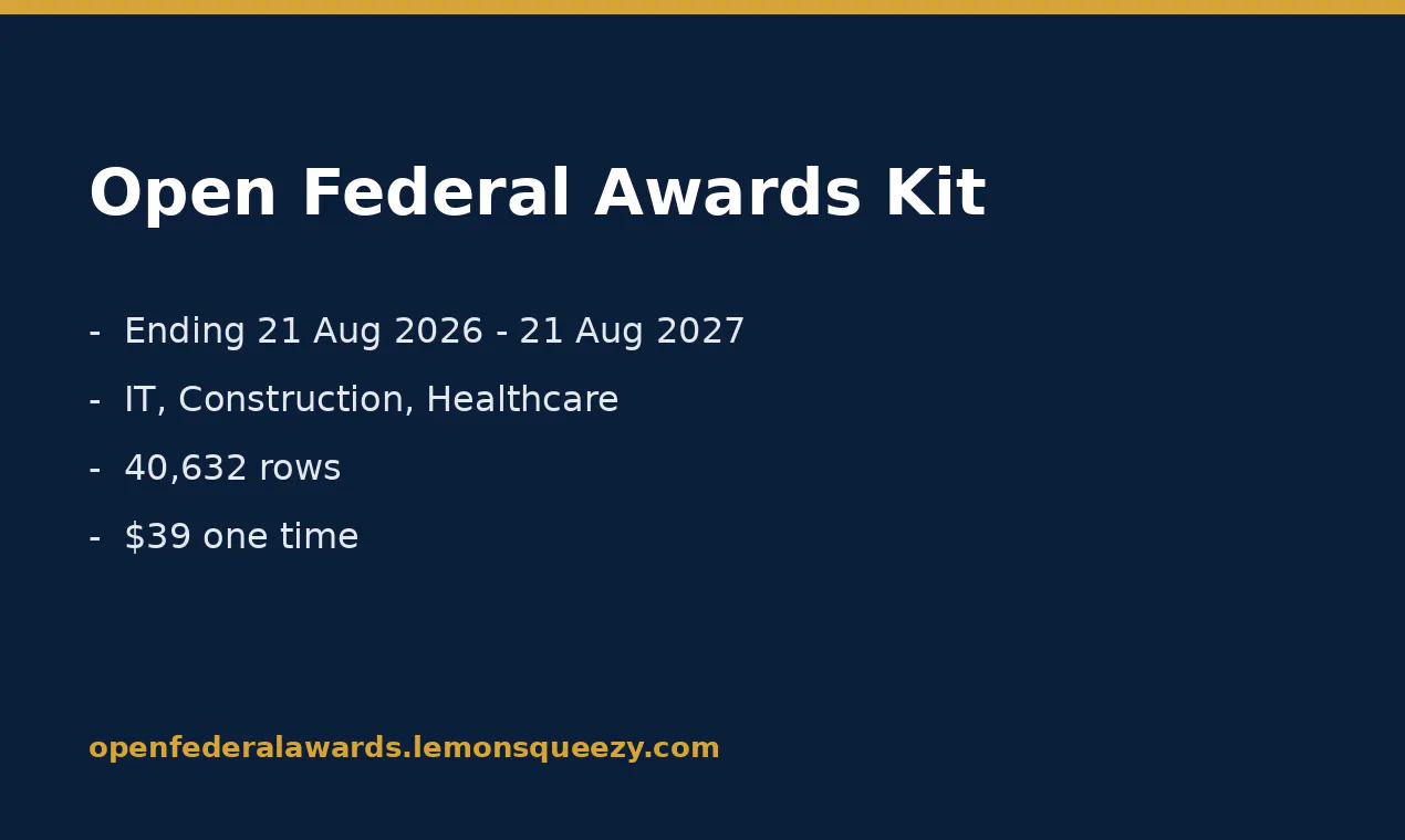 Open Federal Awards Kit Ending V1 gallery image