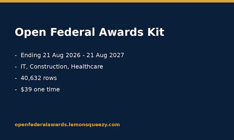 Open Federal Awards Kit Ending V1 screenshot 3