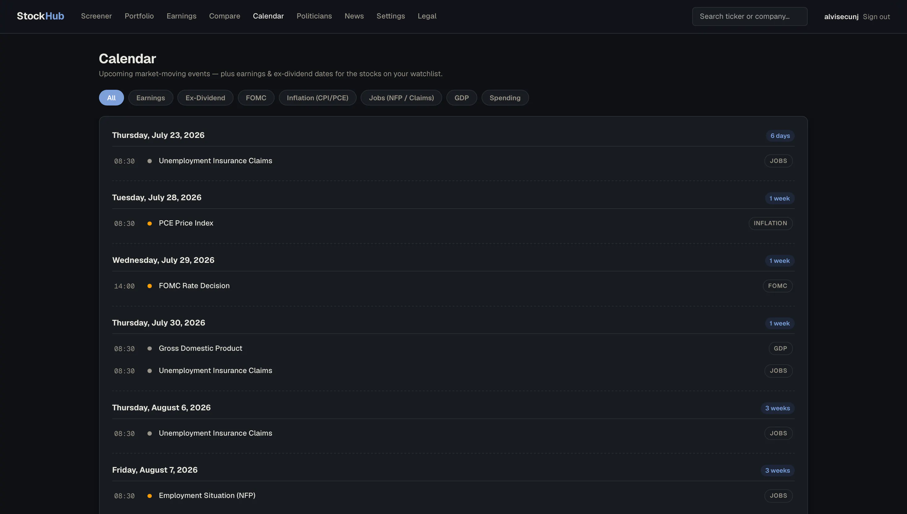 StockHub 截图 5