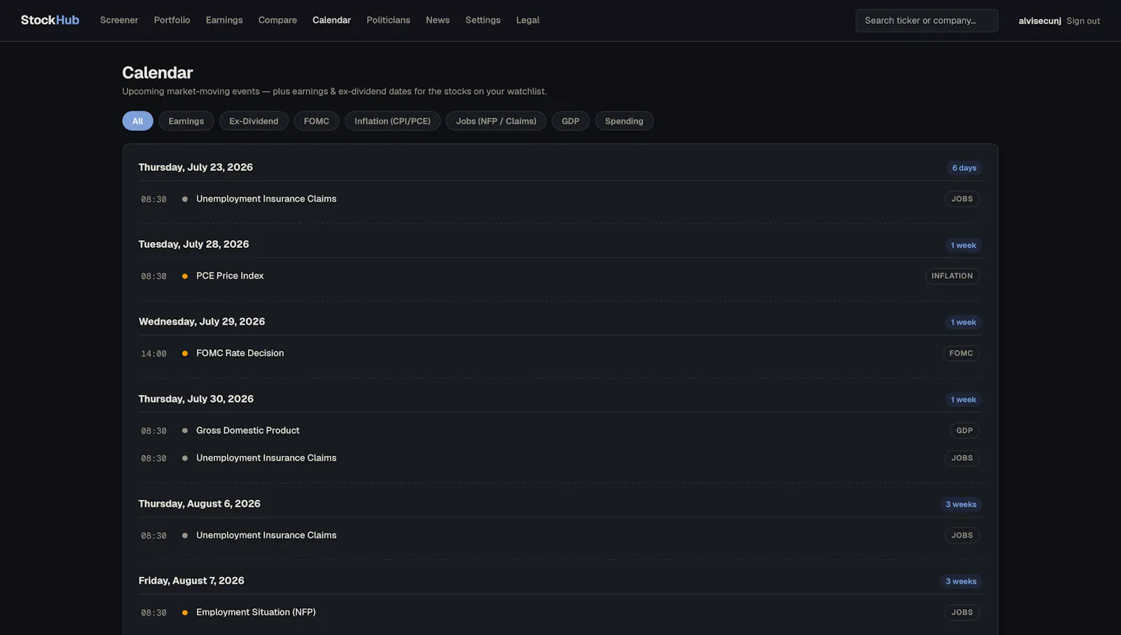 StockHub screenshot 5
