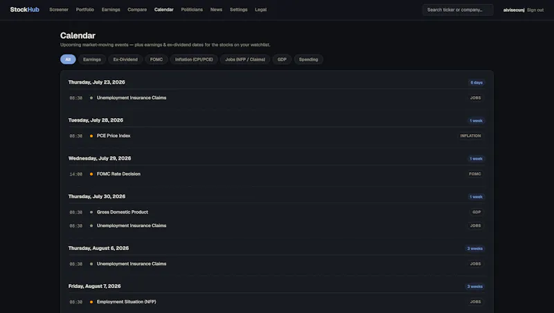 StockHub screenshot 5