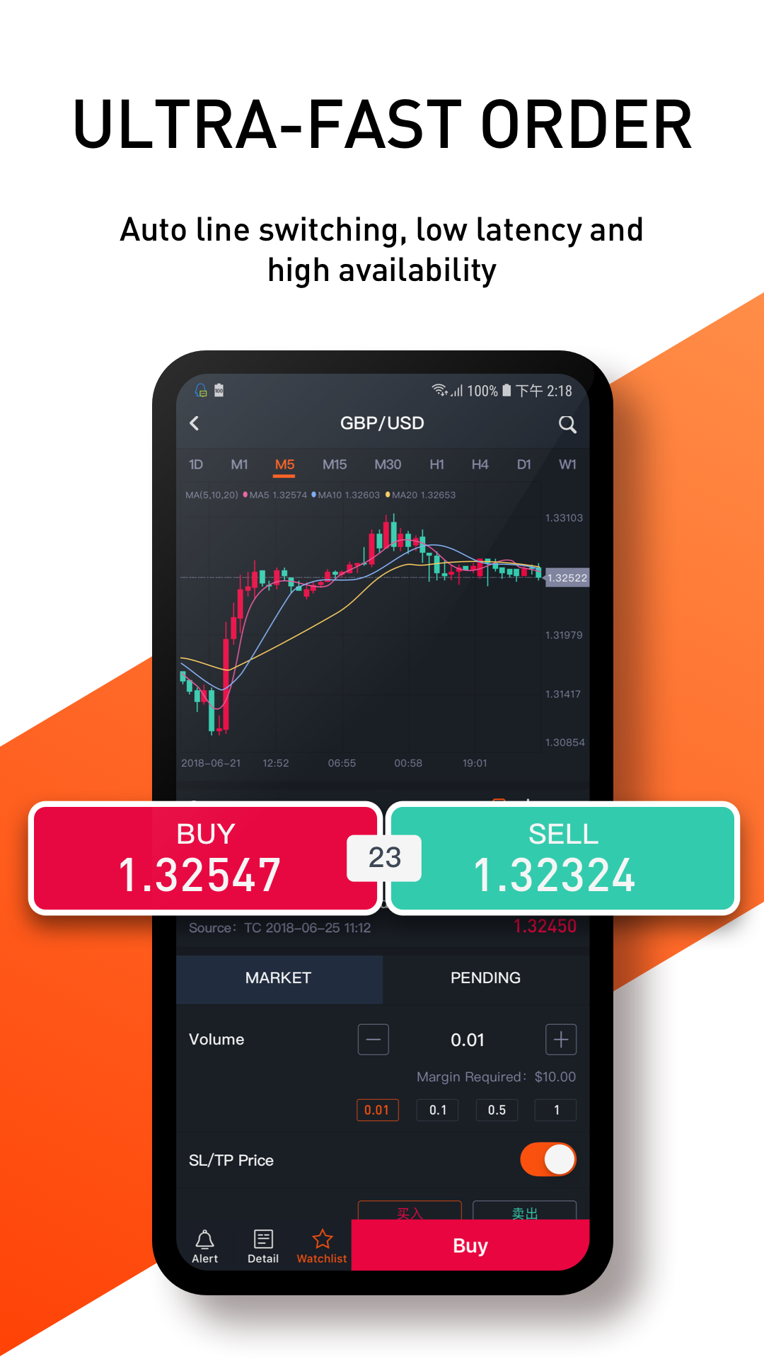 PocketForex gallery image