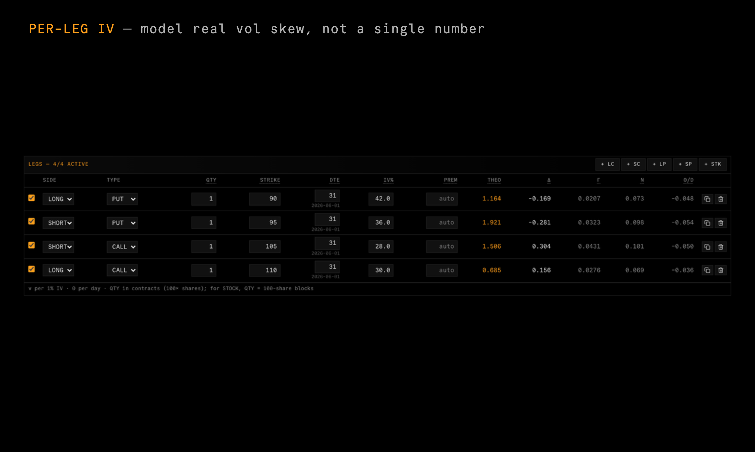 ITANOS // OPTIONS P&L CALCULATOR gallery image