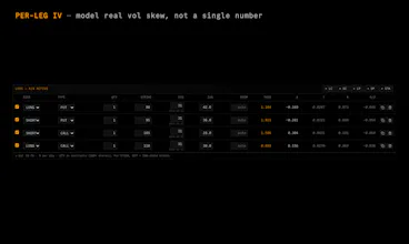 ITANOS // OPTIONS P&L CALCULATOR gallery image