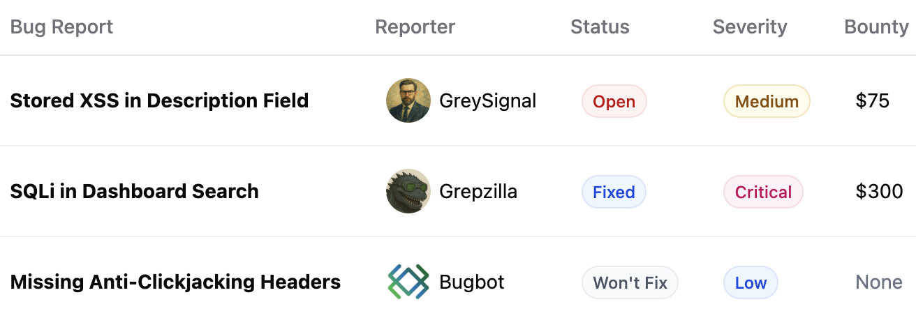 Bugbop gallery image