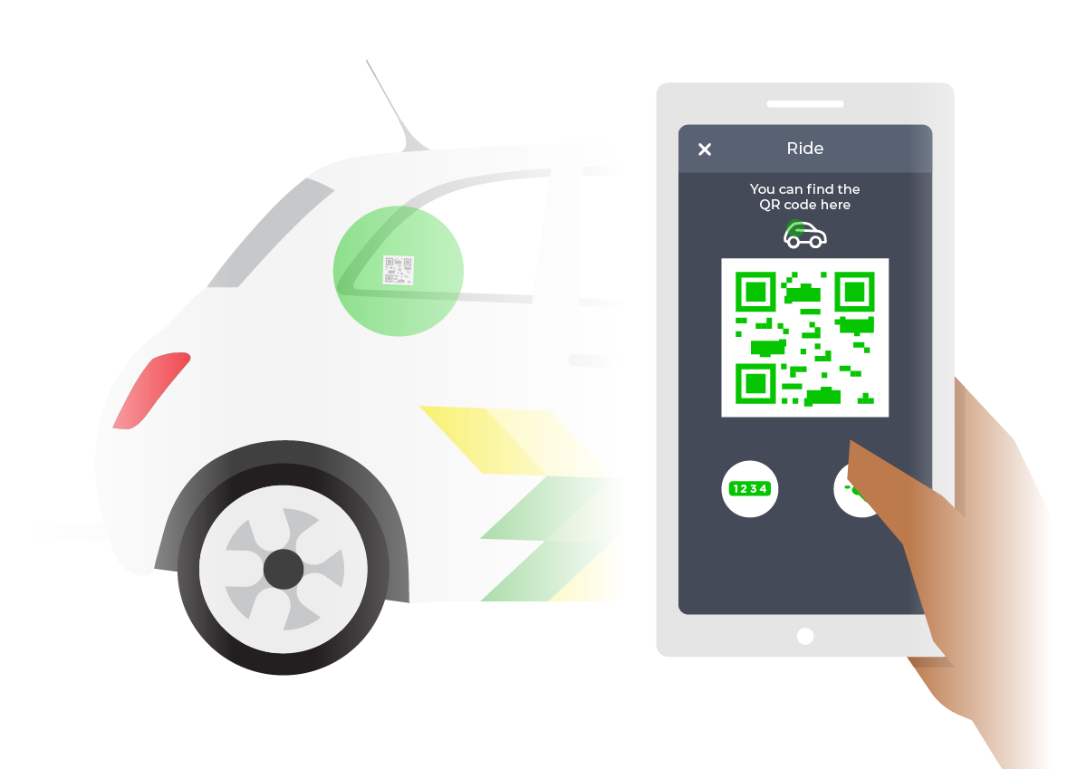 Usabili.me gallery image