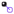 Beauty Diagram