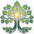 Bodhiorchard