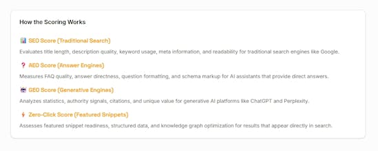 AEO Optimizer gallery image