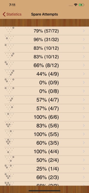 PinPal gallery image