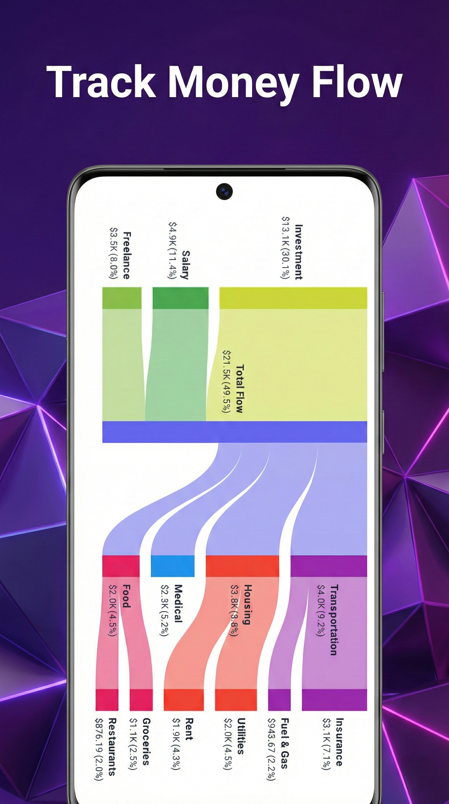 Prosperae - Screenshot 5 showing product features and functionality