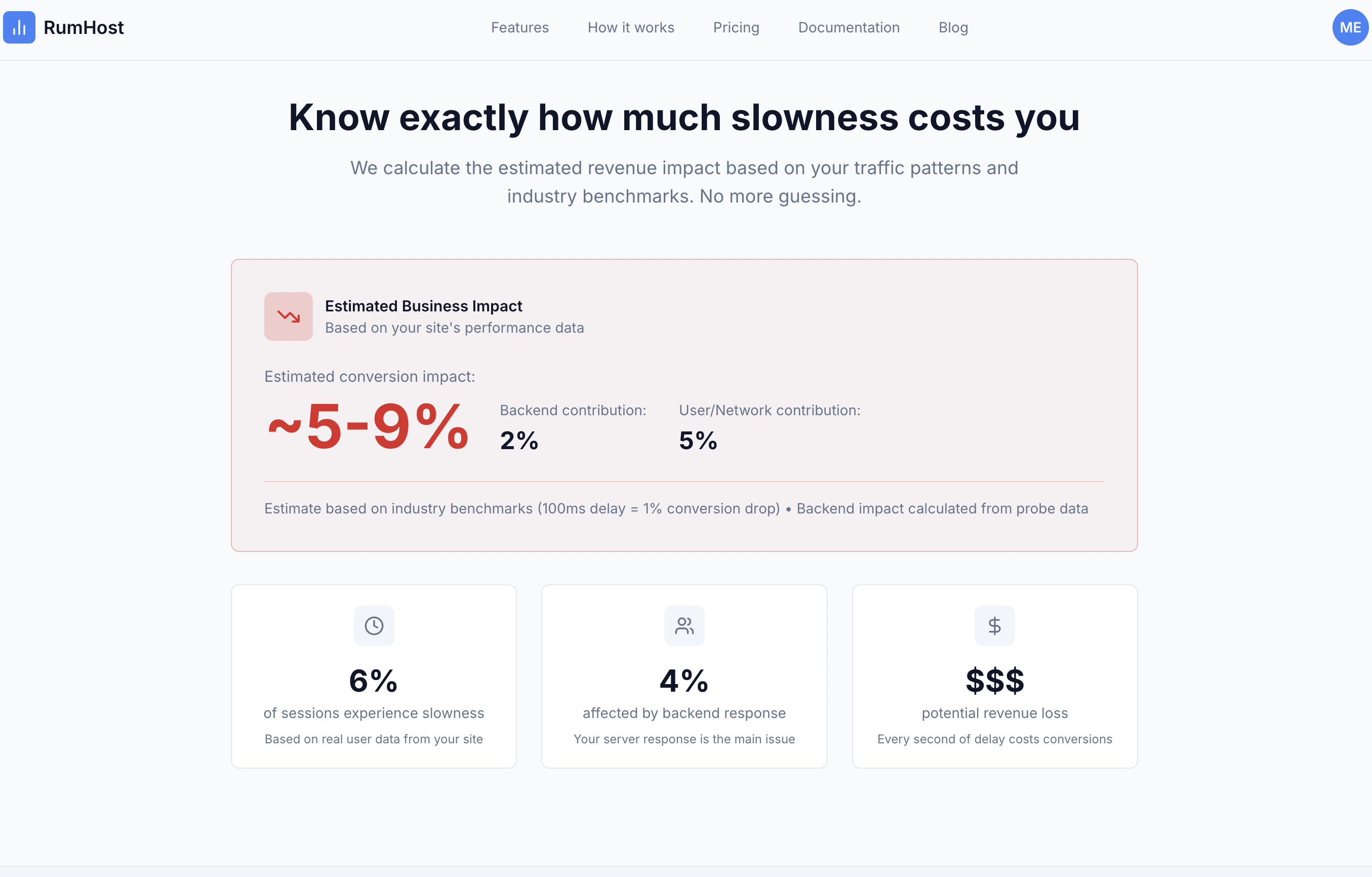 RUMHost gallery image