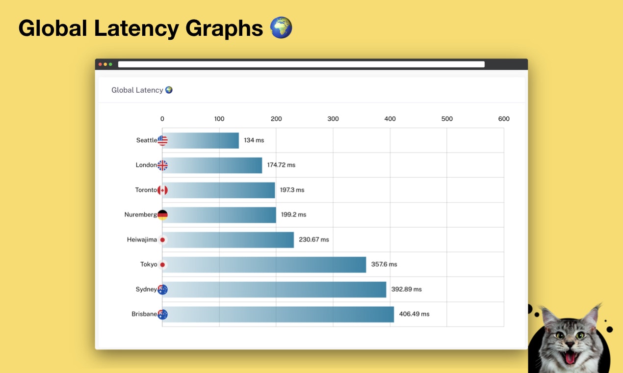 Up Ninja gallery image