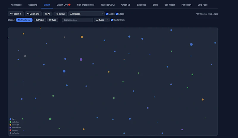Persistent memory for AI coding agents screenshot 4