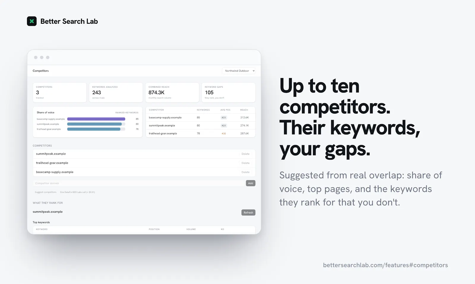 Better Search Lab screenshot 6