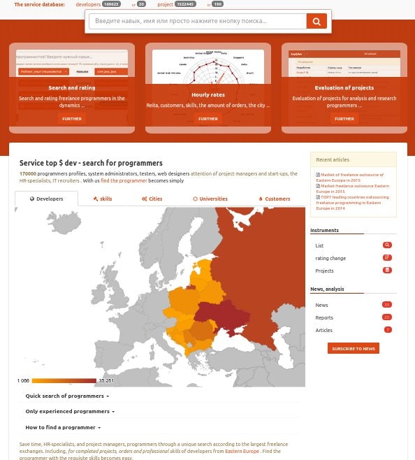 Topsdev searcher gallery image