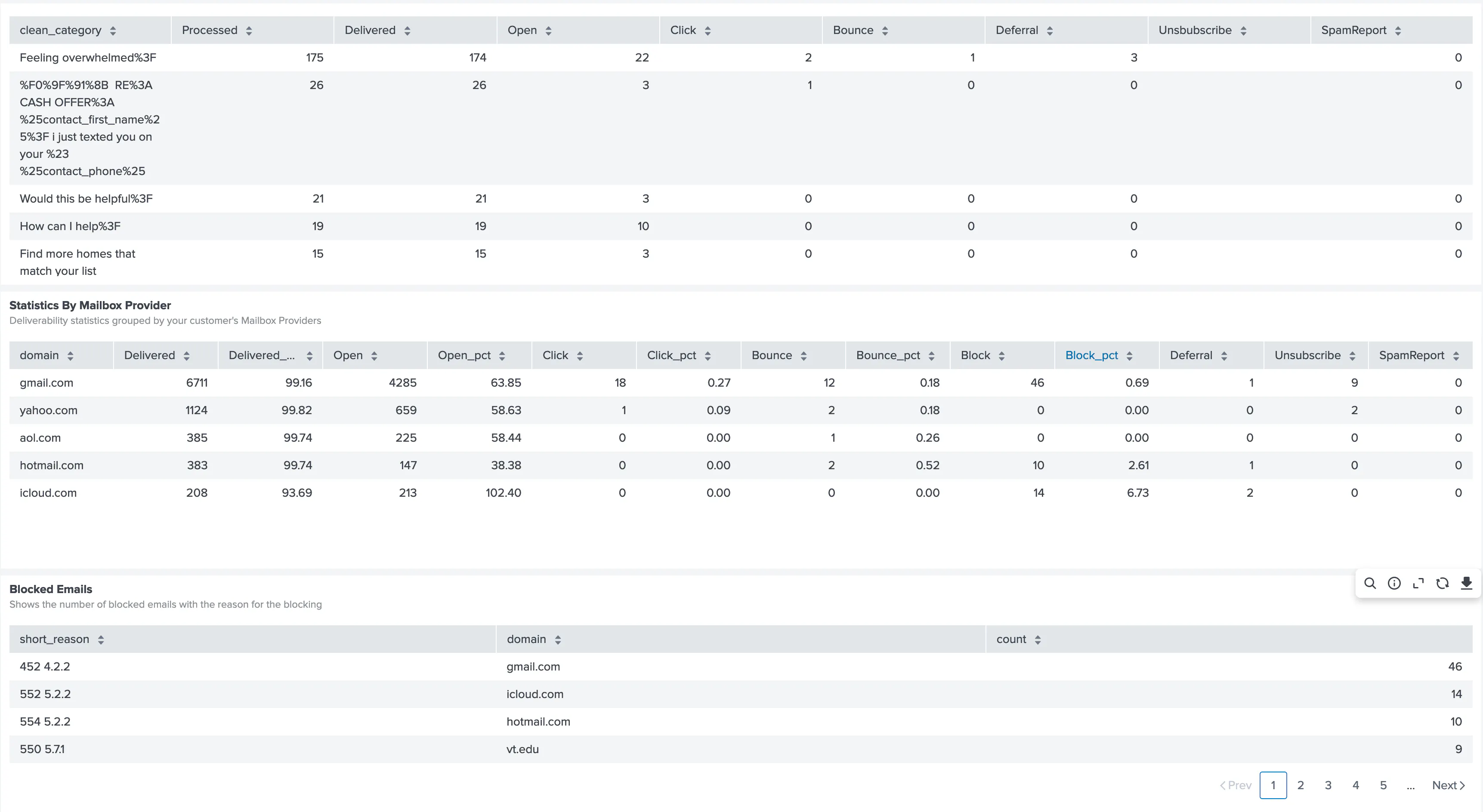 Webhook Relay gallery image