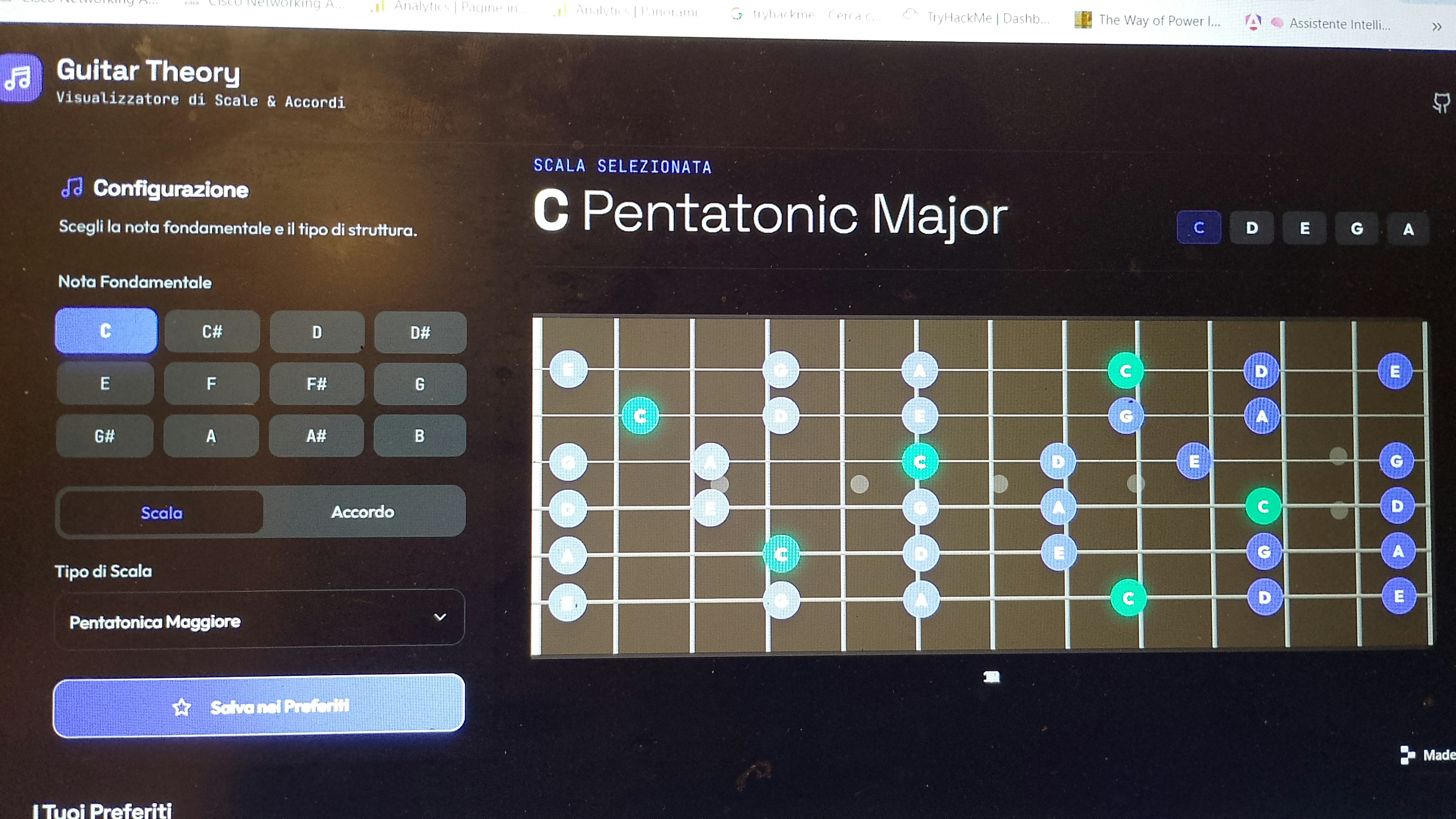 Guitar guide gallery image