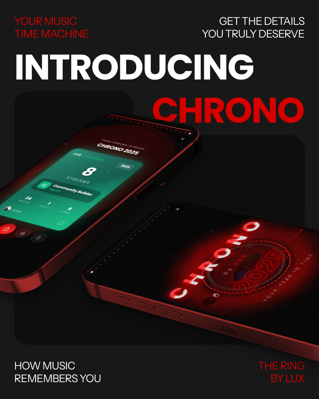 The Ring by LUX V2 - Screenshot 2 showing product features and functionality