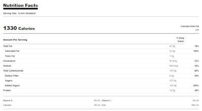 Subway Calorie Calculator gallery image