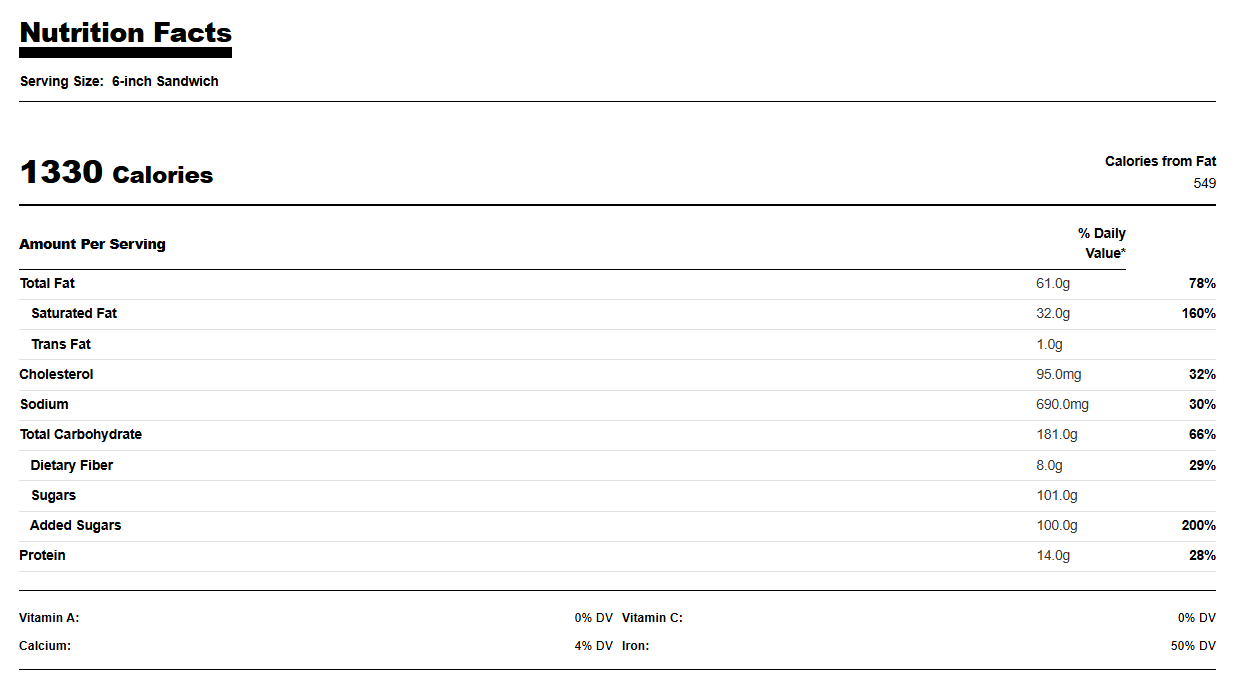 Subway Calorie Calculator - Screenshot 2 showing product features and functionality