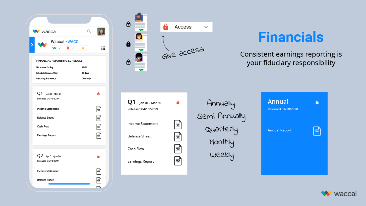 Waccal gallery image