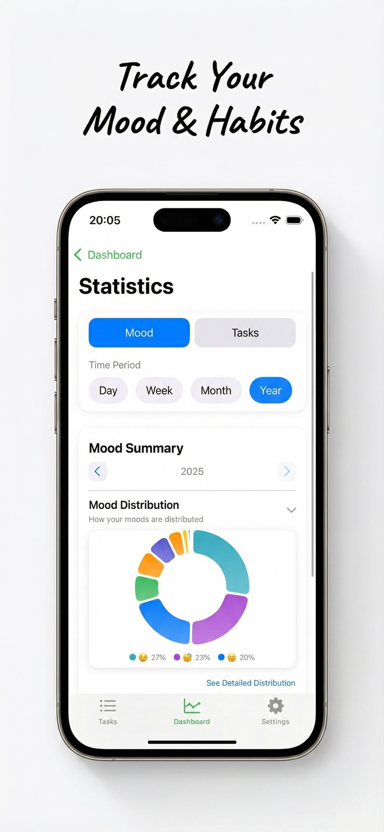 MoodTask gallery image