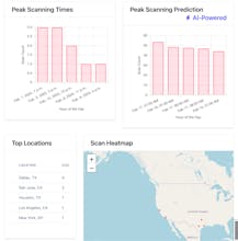 QR Connect gallery image