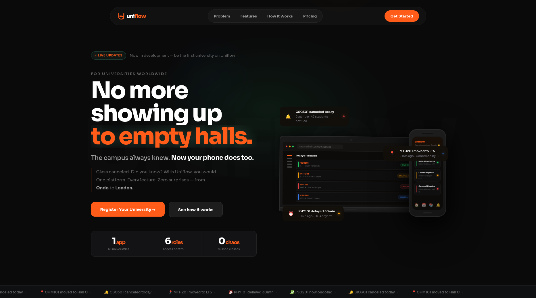Uniflow gallery image