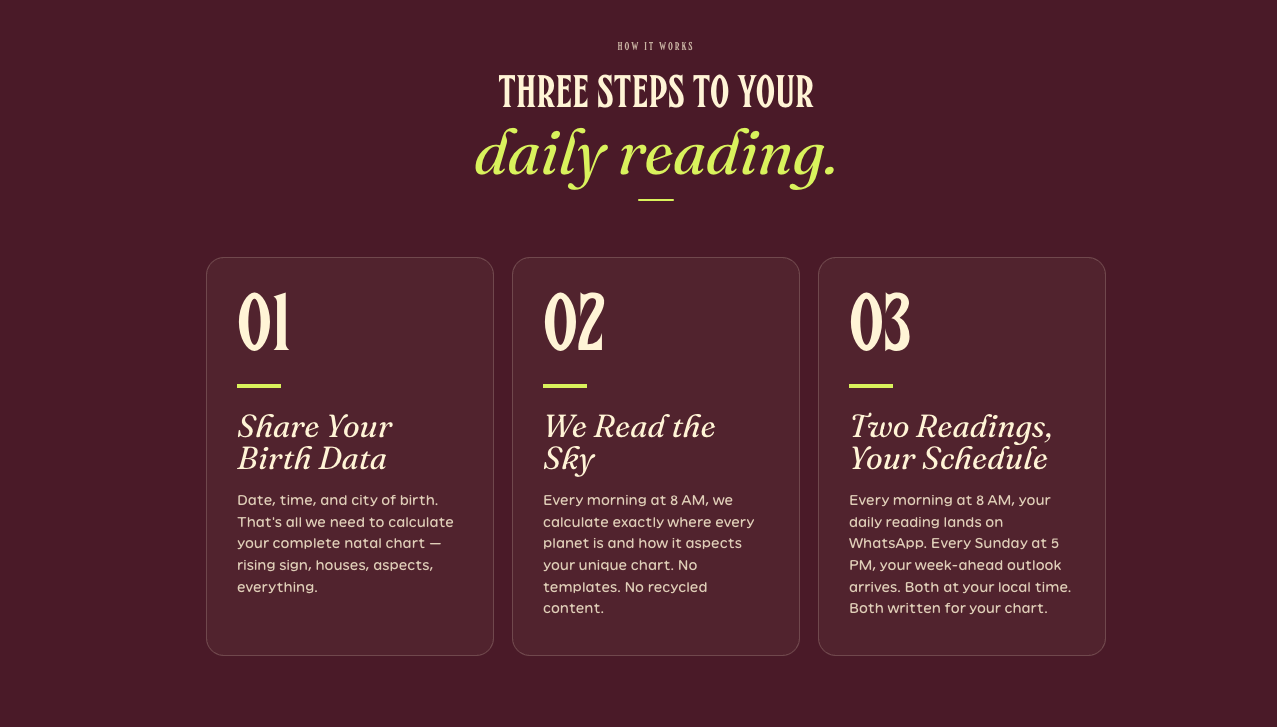 Zodia - Personal daily astrology gallery image