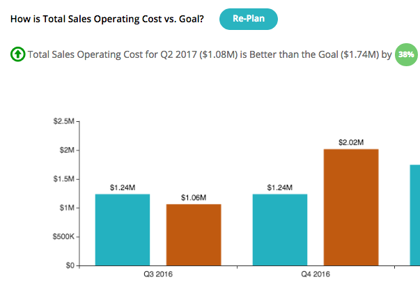 Apacot gallery image