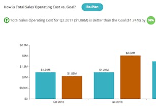 Apacot gallery image