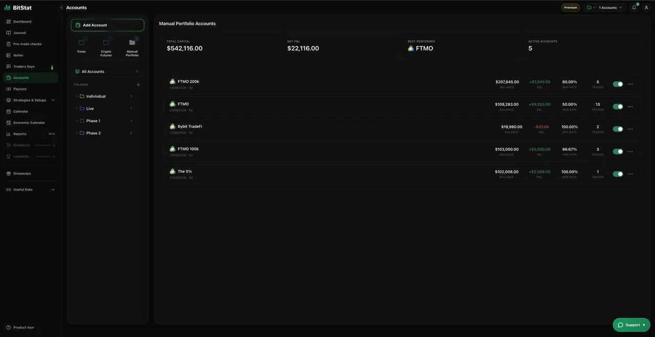 BitStat gallery image