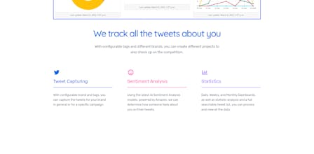 Tweet Verita gallery image