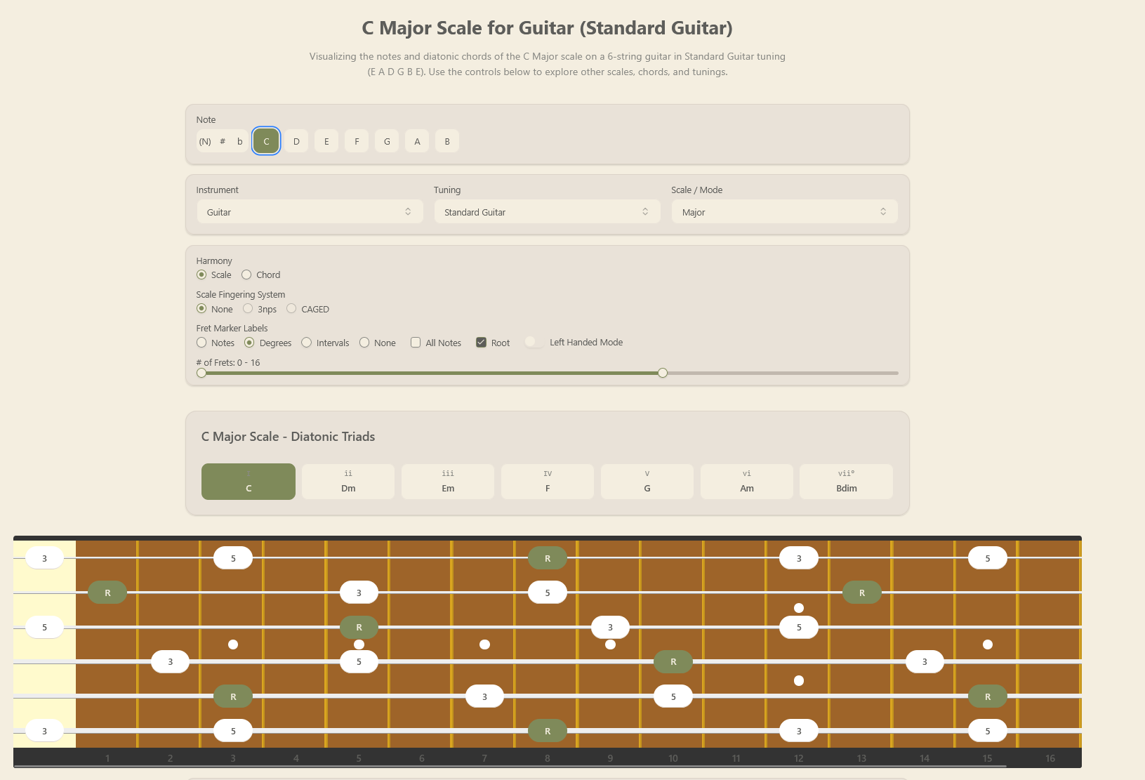 Mídia 2 de Fretvisualizador - Fretvisualizer.com: Entenda seu braço de guitarra, visualmente