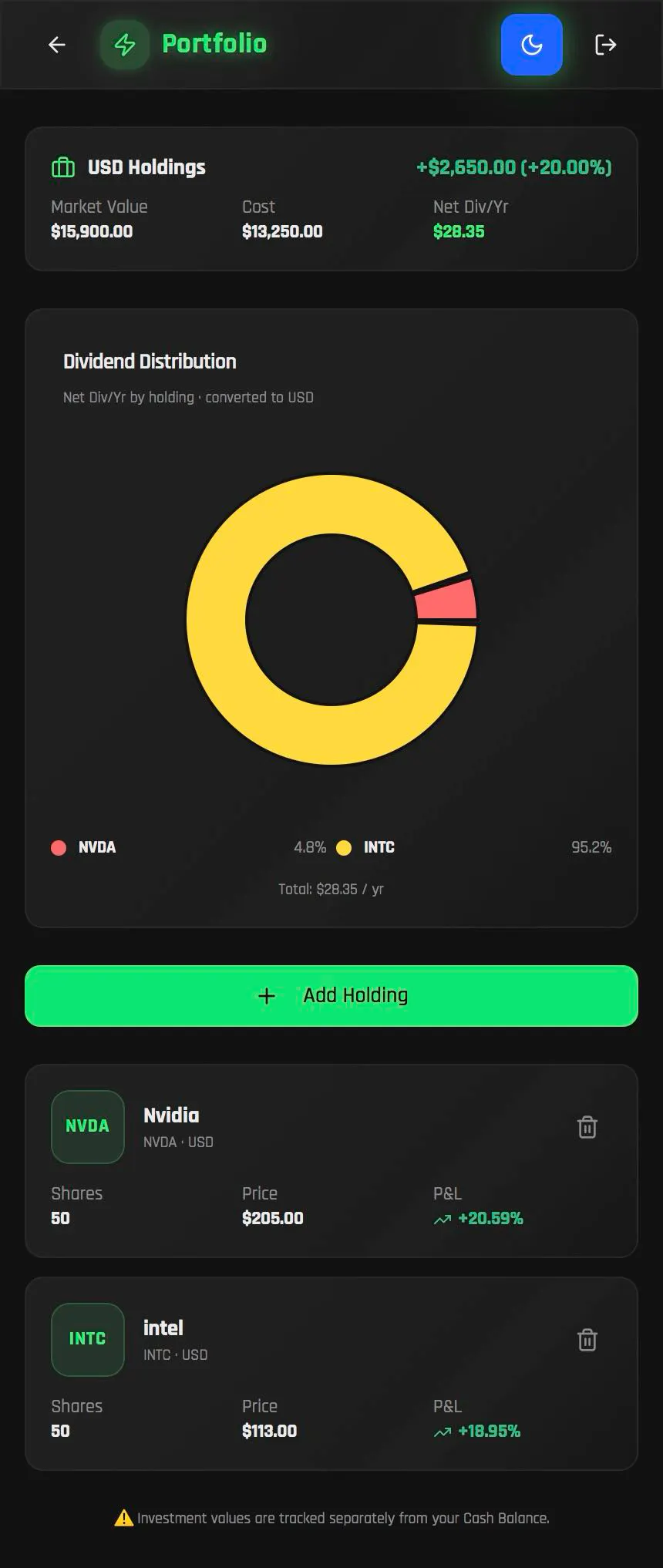 截圖 2