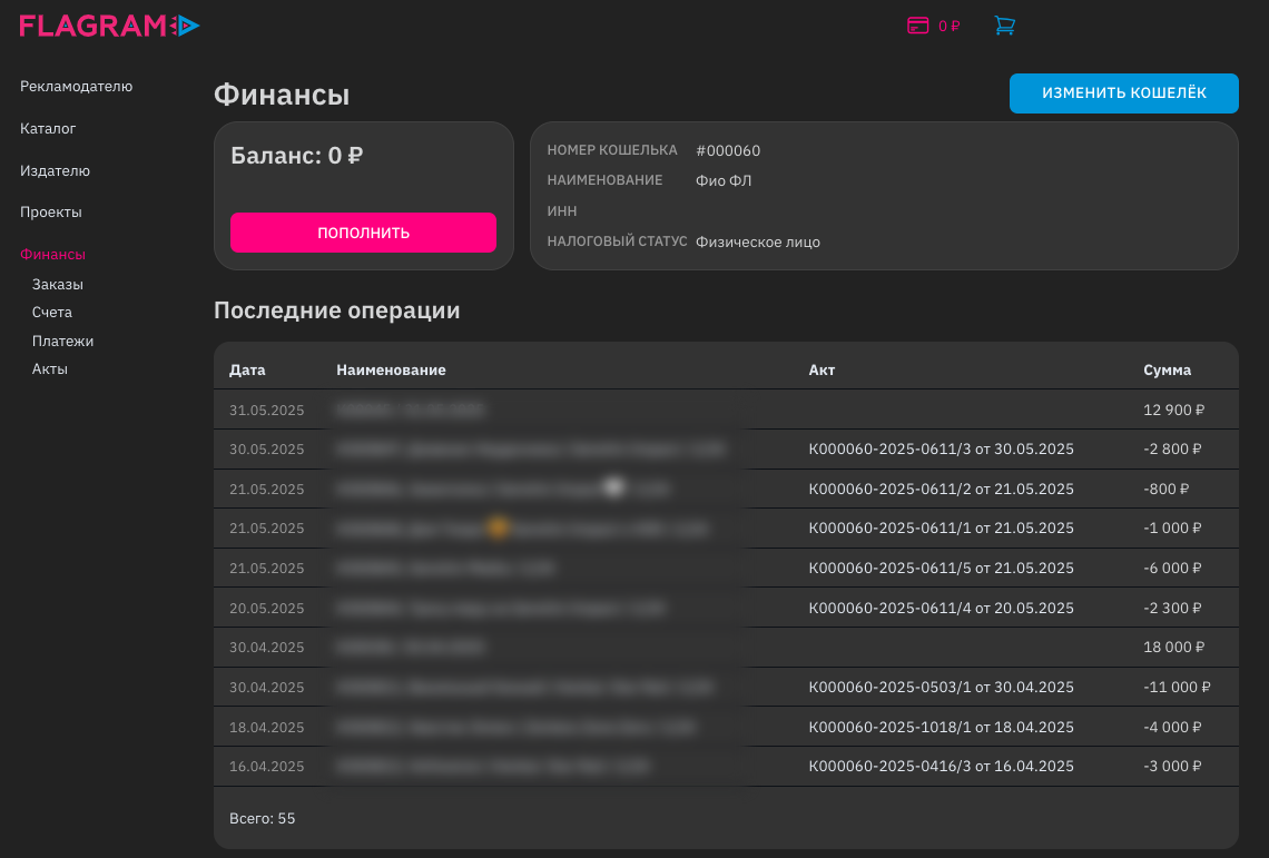 Flagram gallery image