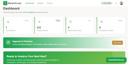 MarketScope gallery image