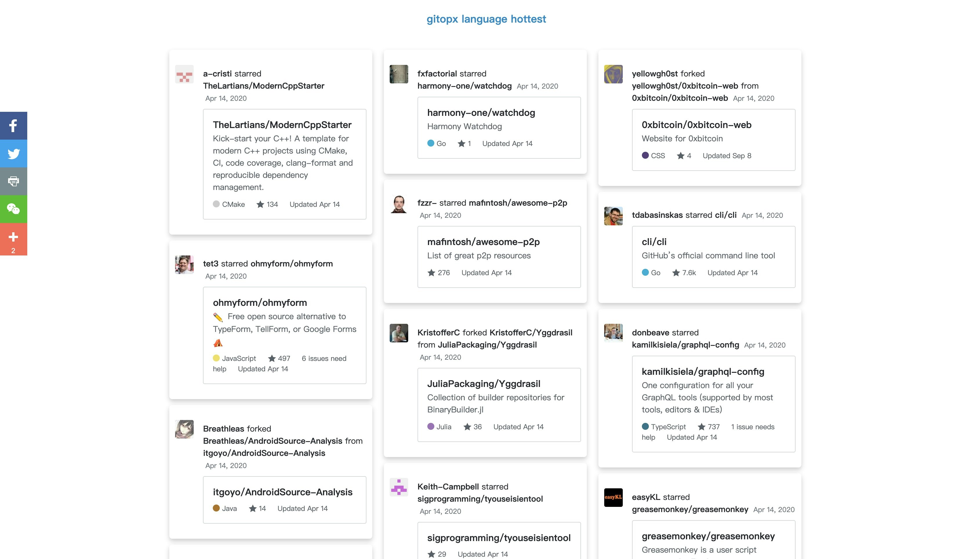 gitopx.com gallery image