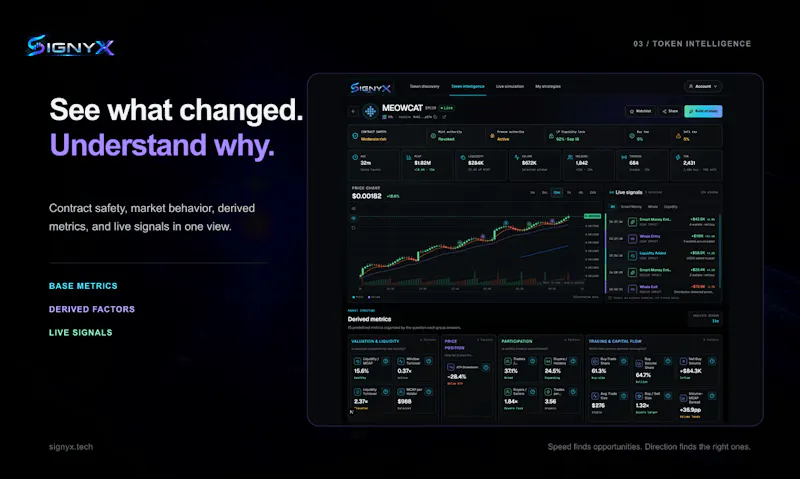 Signyx screenshot 3