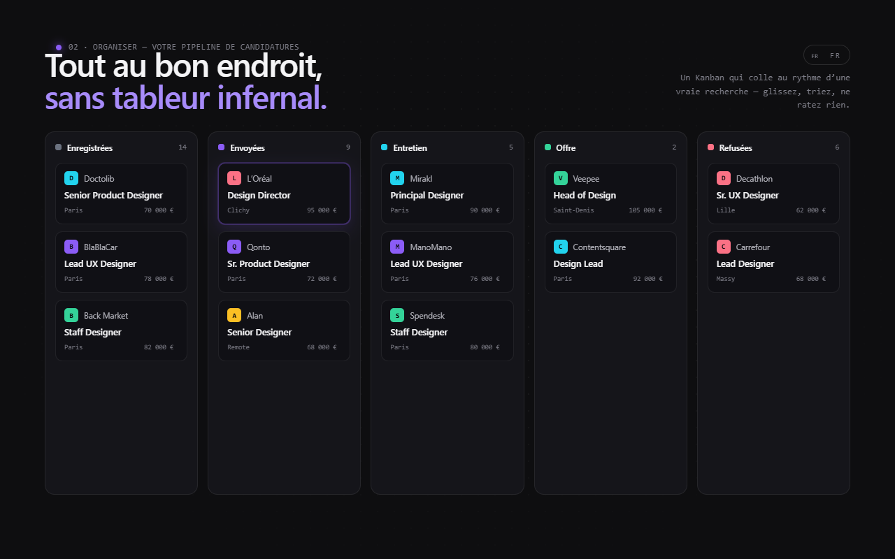 ApplicantGrid gallery image