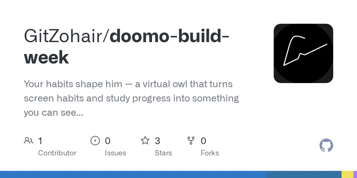 Doomo gallery image