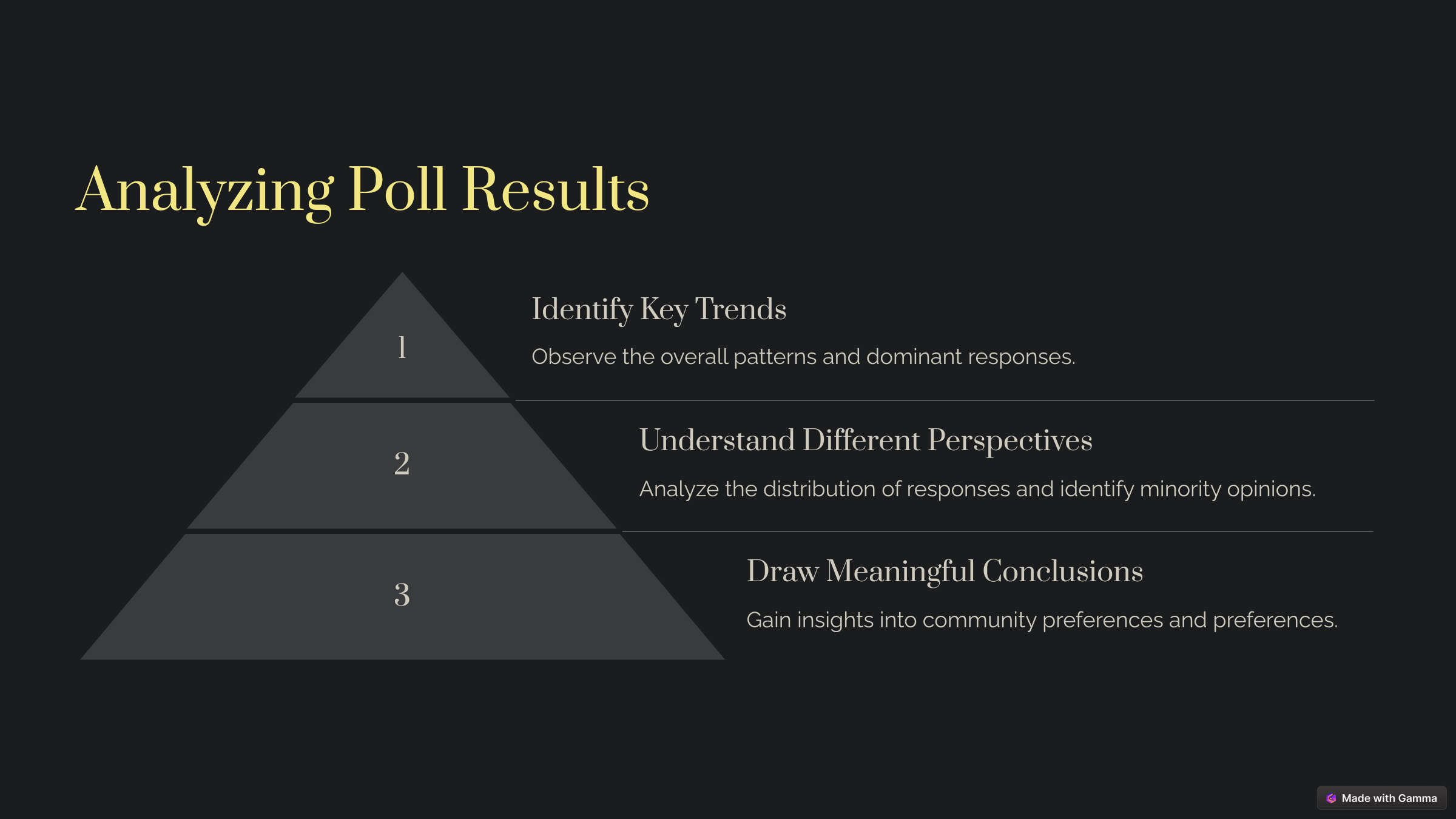 PollChat gallery image