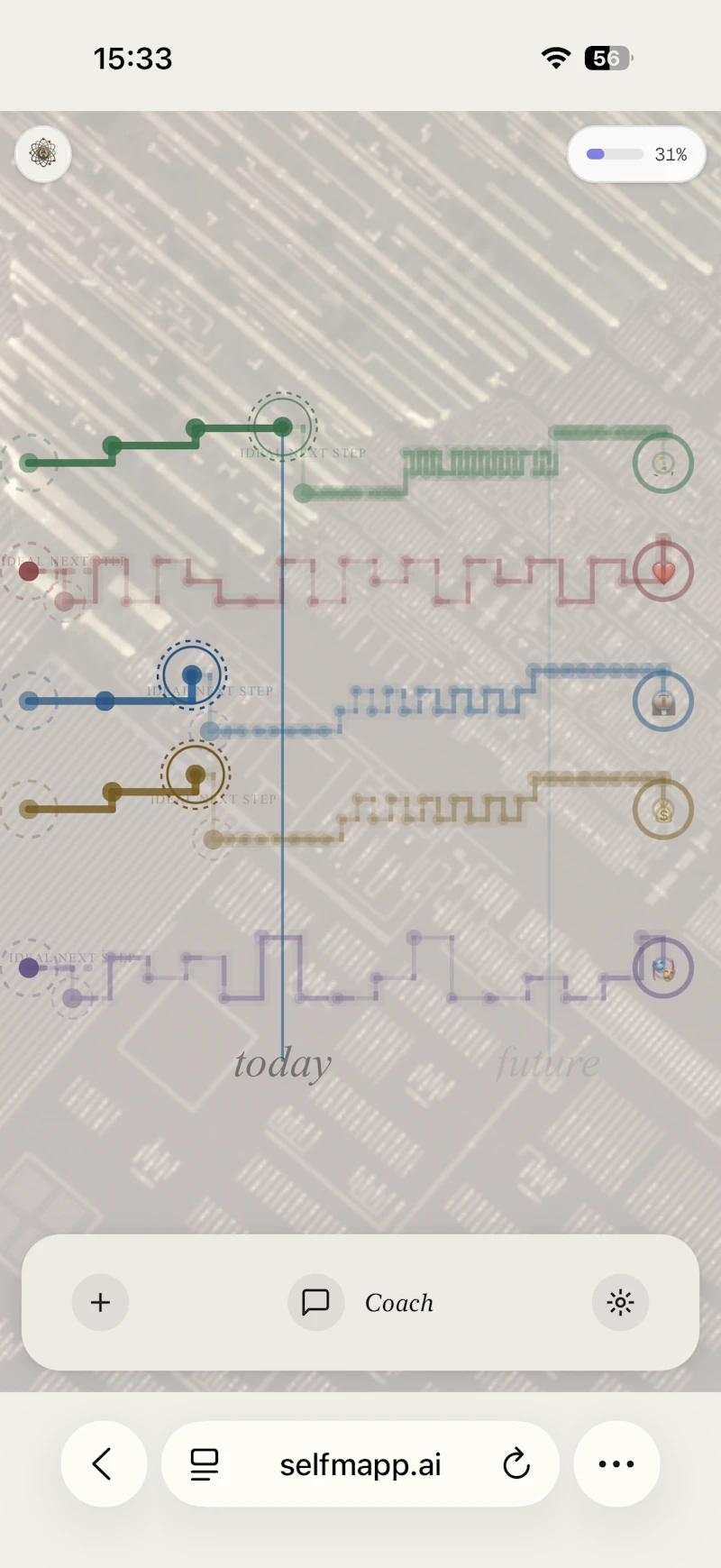 selfmapp.ai screenshot 3