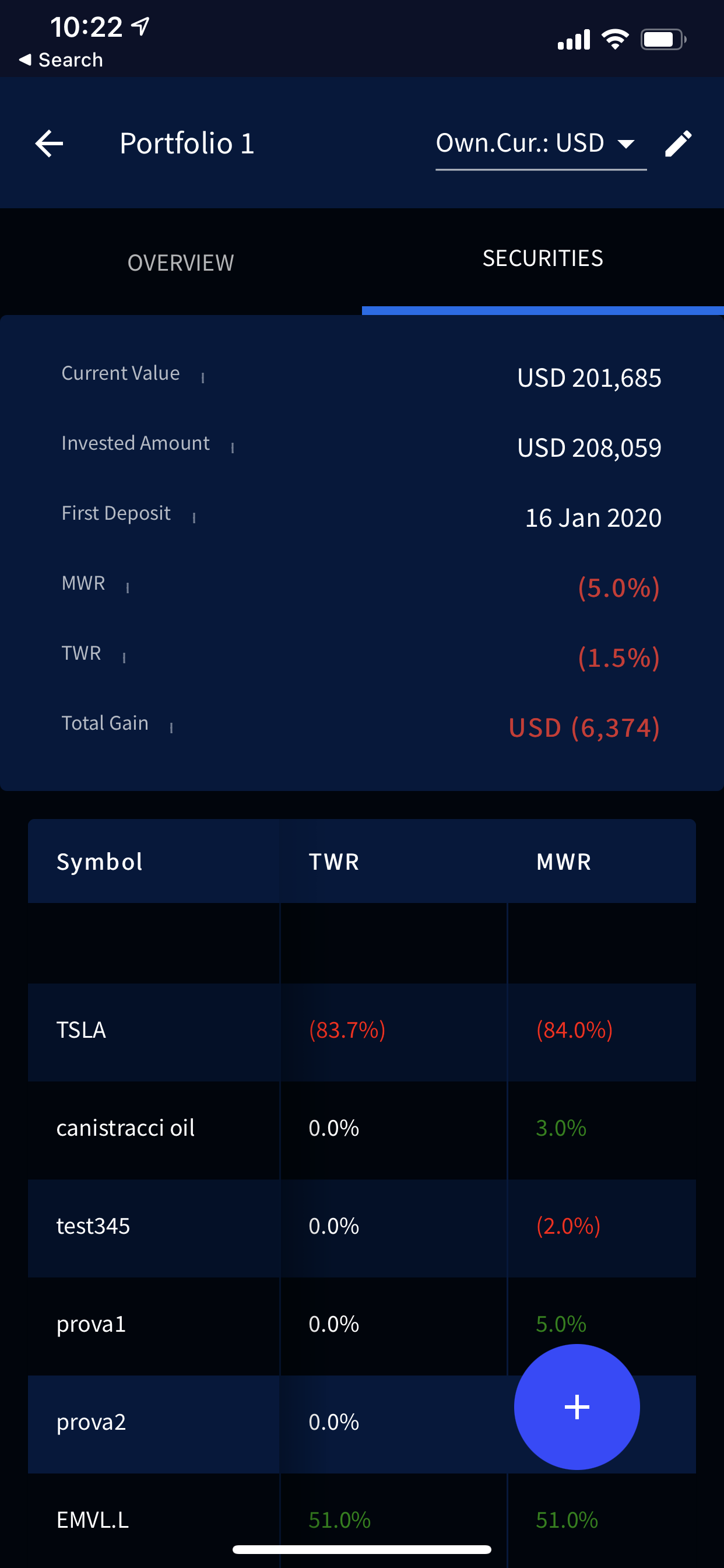 Exirio gallery image