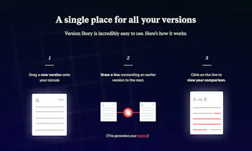 Version Story gallery image