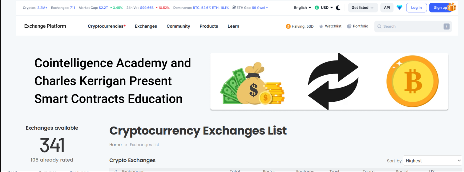 Bybit Clone Script gallery image